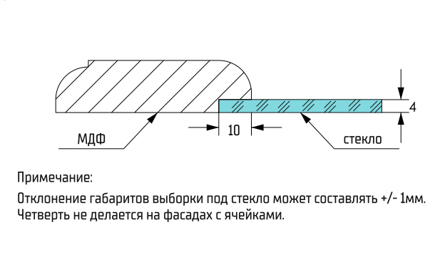 Четверть