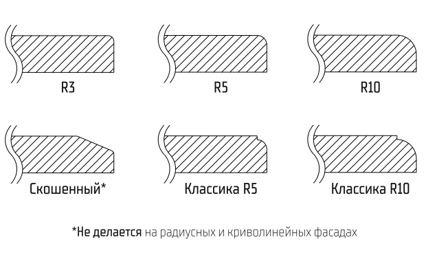 Формы торца